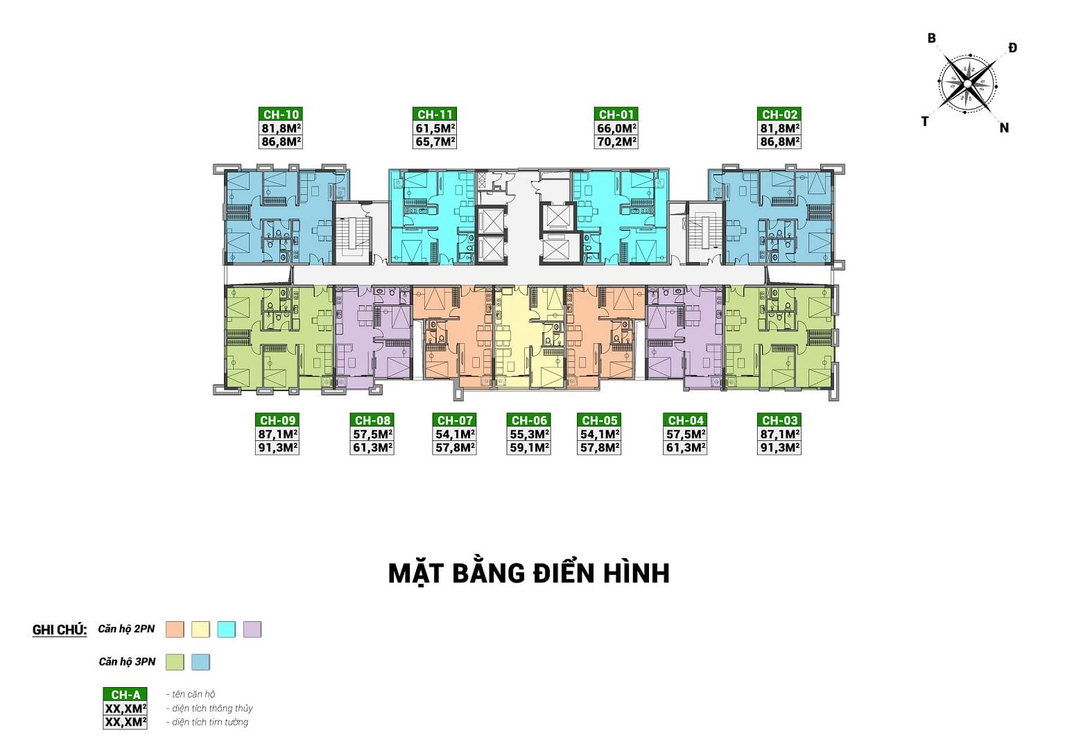 mặt bằng dự án thiên ân central bắc giang