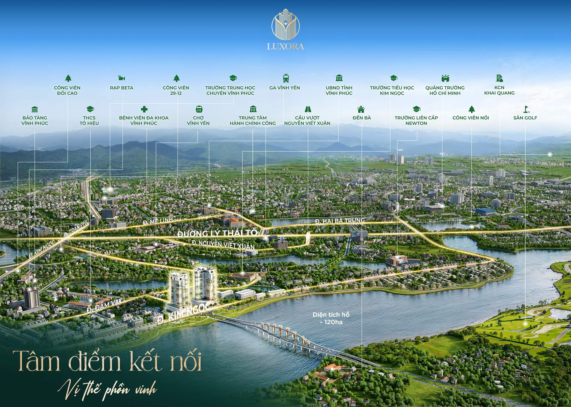 liên kết vùng dự án luxora grand vĩnh yên